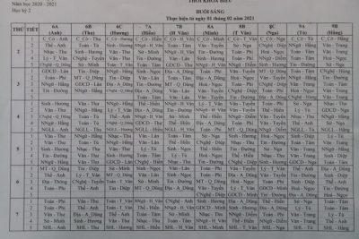 Thời khóa biểu HKII áp dụng từ ngày 01/02/2021