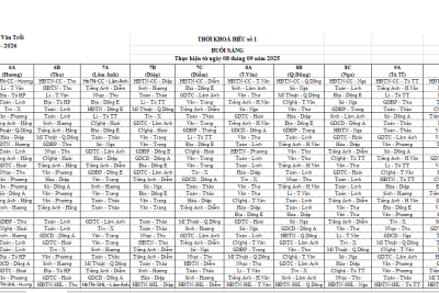 Thời khóa biểu số 1 năm học 2025-2026 (từ ngày mùng 8/9/2025 đến hết ngày 13/9/2025