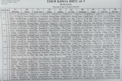 Thời khóa biểu số 3 (bắt đầu từ ngày 13 tháng 10 năm 2025)